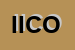 Logo di ICO -ISTITUTO DI CULTURA OMEOPATICA SRL
