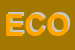 Logo di ECOSCAN