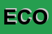 Logo di ECOSCAN