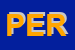 Logo di PERONE