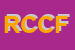 Logo di RICERCHE CLINICHE CLODIO FISIOCHINESITERAPIA DI TOCCO IGNAZIO e C SNC