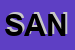 Logo di SANITARS SRL