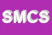Logo di S M CARPEGNA SRL