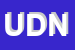 Logo di UILDM DIREZIONE NAZIONALE