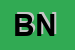 Logo di BELEC NEVENKA