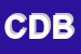 Logo di CALEF DANIELA BEATRICE
