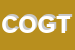 Logo di CENTRO ODONTOIATRICO GNATHOUS DI TESTA NADIA SNC