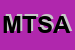 Logo di MEDICAL TEAM SOCIETA-A RESPONSABILITA-LIMITATA