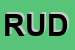 Logo di RUDEL