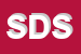 Logo di STUDIO DENTISTICO SPECIALISTICO