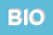 Logo di BIODIAGNOSTICA