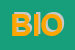 Logo di BIOROMA SRL