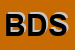 Logo di BIOS DUE SRL