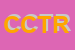 Logo di CTR CENTRO DI TERAPIA RELAZIONALE