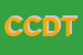 Logo di CEDIT CENTRO DIAGNOSTICO TIBURTINO SRL