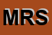 Logo di MEDICAL RESEARCH SRL