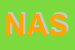 Logo di NAMUSA ANALISI SRL