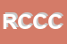 Logo di RICERCHE CLINICHE CLODIOPATOLOGIA CLINICA DI NOBILI VINCENZA ANASTASI CLAUDIA e PAOLA SNC
