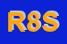Logo di RM 81 SPA