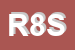Logo di RM 81 SPA