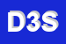 Logo di DENTAL 3D SRL