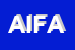 Logo di ASSOCIAZIONE ITALIANA FISIOTERAPISTI AIFI