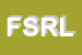 Logo di FISIOTRUST S R L