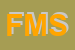 Logo di FORMA -MED SAS