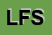 Logo di LA FOGLIA SCRL