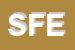 Logo di SFERA SRL