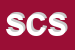 Logo di SPORTKINETIC CENTER SRL