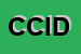 Logo di CID CENTRO IPNOSI DINAMICA SCIENZE PARALLELE