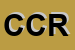 Logo di COSPES -CIOFS RMARCHESE
