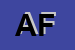 Logo di ALDE-FEDERICA