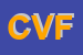 Logo di CENTRO VETERINARIO FML