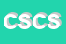 Logo di CECILIA SOCIETA-COOPERATIVA SOCIALE ONLUS