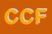 Logo di CENTRO DI CONSULENZA FAMIGLIARE