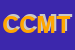 Logo di CMT CENTRO MEDICO TIRSO