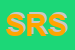 Logo di STUDIO RIA SRL