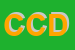 Logo di CARDIOLOGIA CAPITOLINA DOTTCASELLI SRL