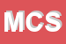 Logo di MEDICAL C SNC