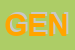 Logo di GENESIS