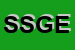 Logo di SIGO SOCIETA-DI GINECOLOGIA ED OSTETRICA