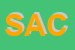 Logo di SACCUCCI
