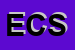 Logo di ELICOS e C SNC