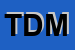 Logo di TAUCCI DOTT MAURO