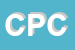 Logo di CENTRO DI PSICOTERAPIA COGNITIVA