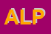 Logo di ALPHAMED