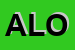 Logo di ALOTTO