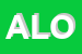 Logo di ALOTTO